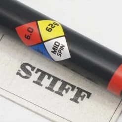 Taylormade Sim Max 15° 3 Fairway Wood Stiff Flex Hzrdus 1040371 Good -Titleist Shop 01040371 5 45814.1669674863