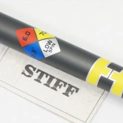 Cobra King F9 Speedback 14.5° 3 Fairway Wood Stiff Hzrdus Smoke 1063830 Good -Titleist Shop 01063830 5 73828.1677167695